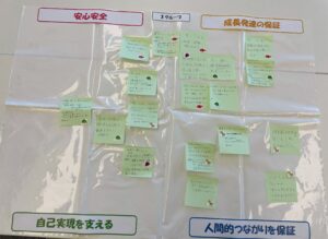 3Gr記録 【未就学　偏食】（R6年度　自立支援協議会　第2回こども支援部会）