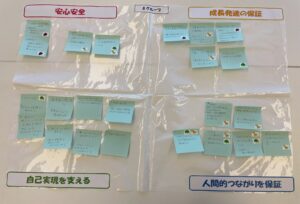 4Gr記録【学齢期　不登校】（R6年度　自立支援協議会　第2回こども支援部会）