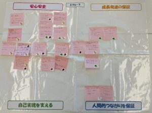 5Gr記録【学齢期　不登校】（R6年度　自立支援協議会　第2回こども支援部会）