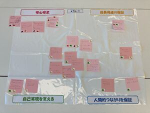 6Gr記録【学齢期　不登校】（R6年度　自立支援協議会　第2回こども支援部会）
