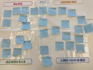 8Gr記録【肢体　行事参加】（R6年度　自立支援協議会　第2回こども支援部会）