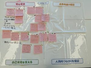 9Gr記録【肢体　行事参加】（R6年度　自立支援協議会　第2回こども支援部会）